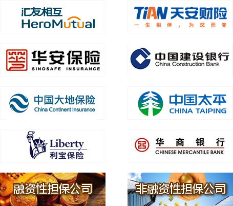 图片展示